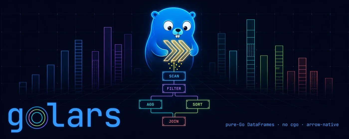 golars screenshot